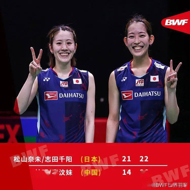 丹麦队横扫印尼队，黄鸭组合高光表现的简单介绍